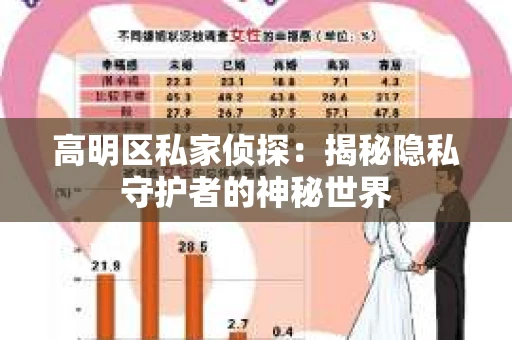 高明区私家侦探：揭秘隐私守护者的神秘世界